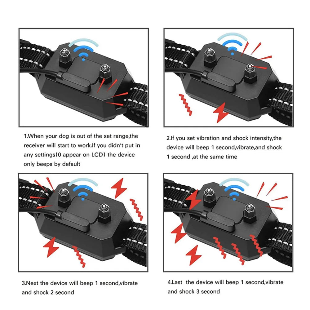 Gps Tracker for Dog