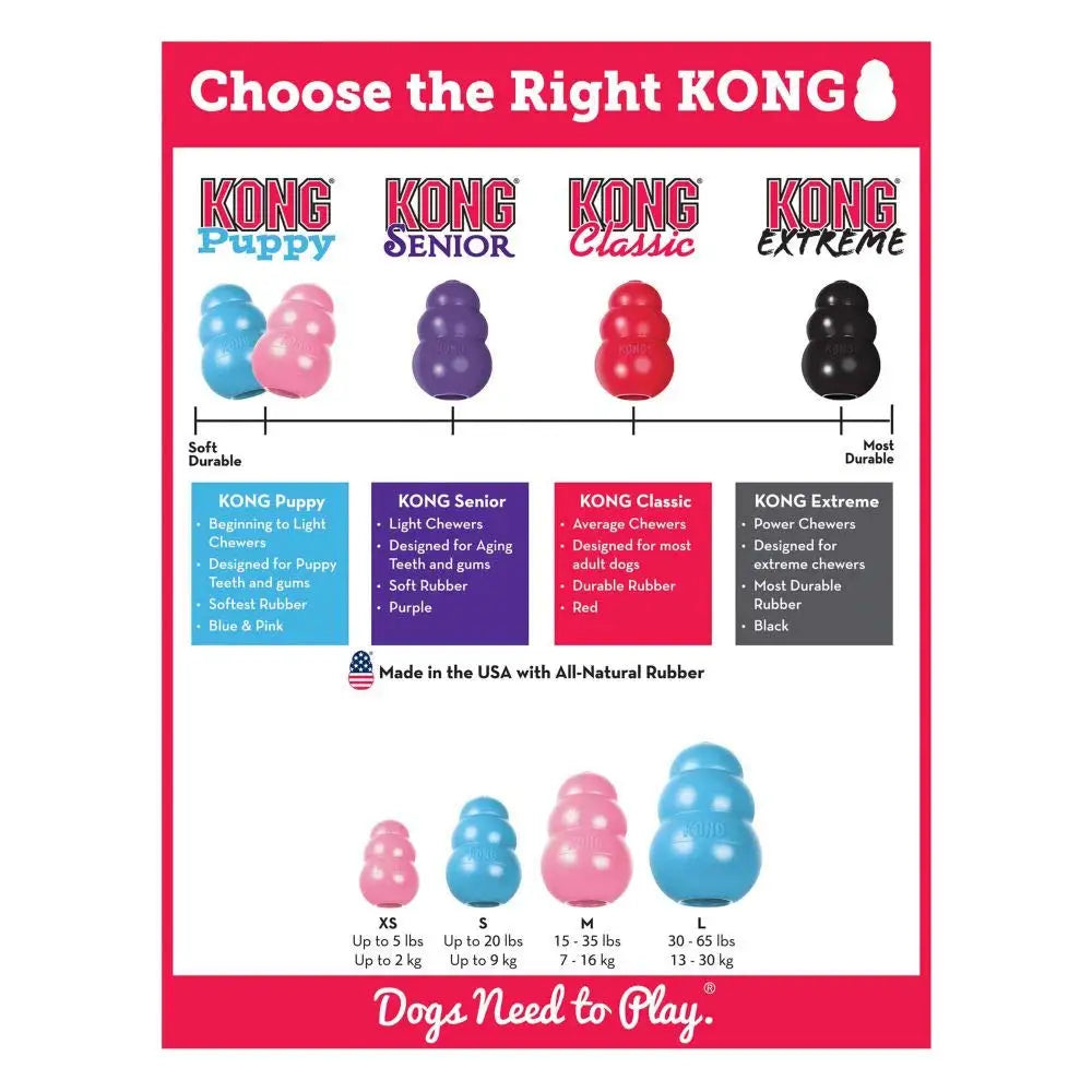 KONG - Puppy Toy Natural Teething Rubber