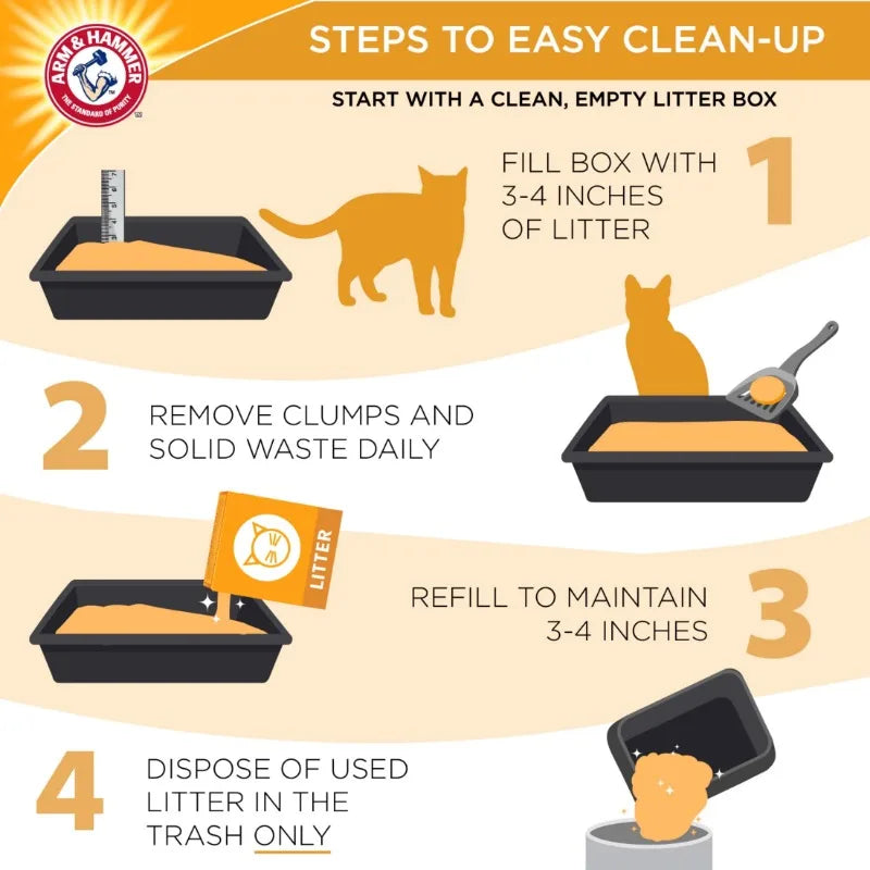 ARM & HAMMER Double Duty Cat Litter