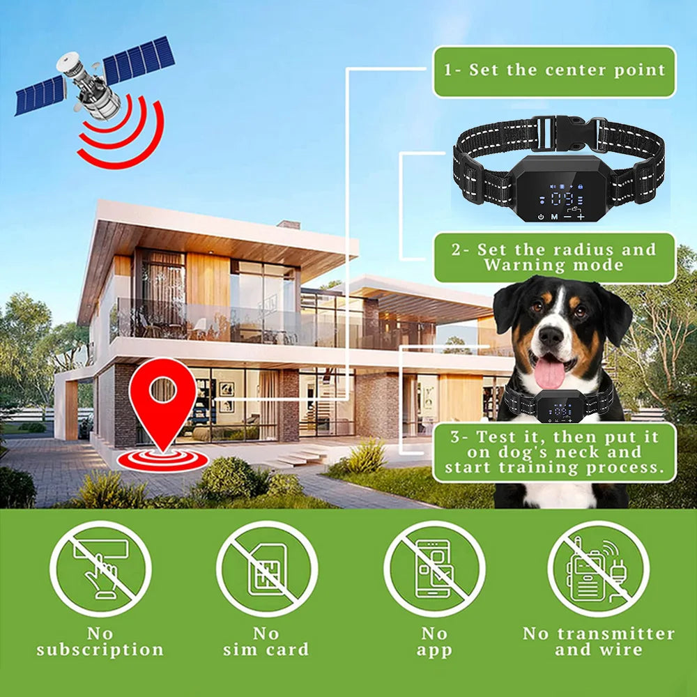 Gps Tracker for Dog