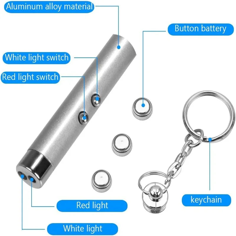 Mini 4mW Pointer Red Light Laser