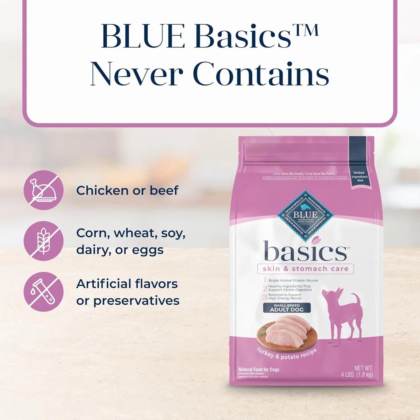 Basics Dry Dog Food for Small Breed Adult Dogs,