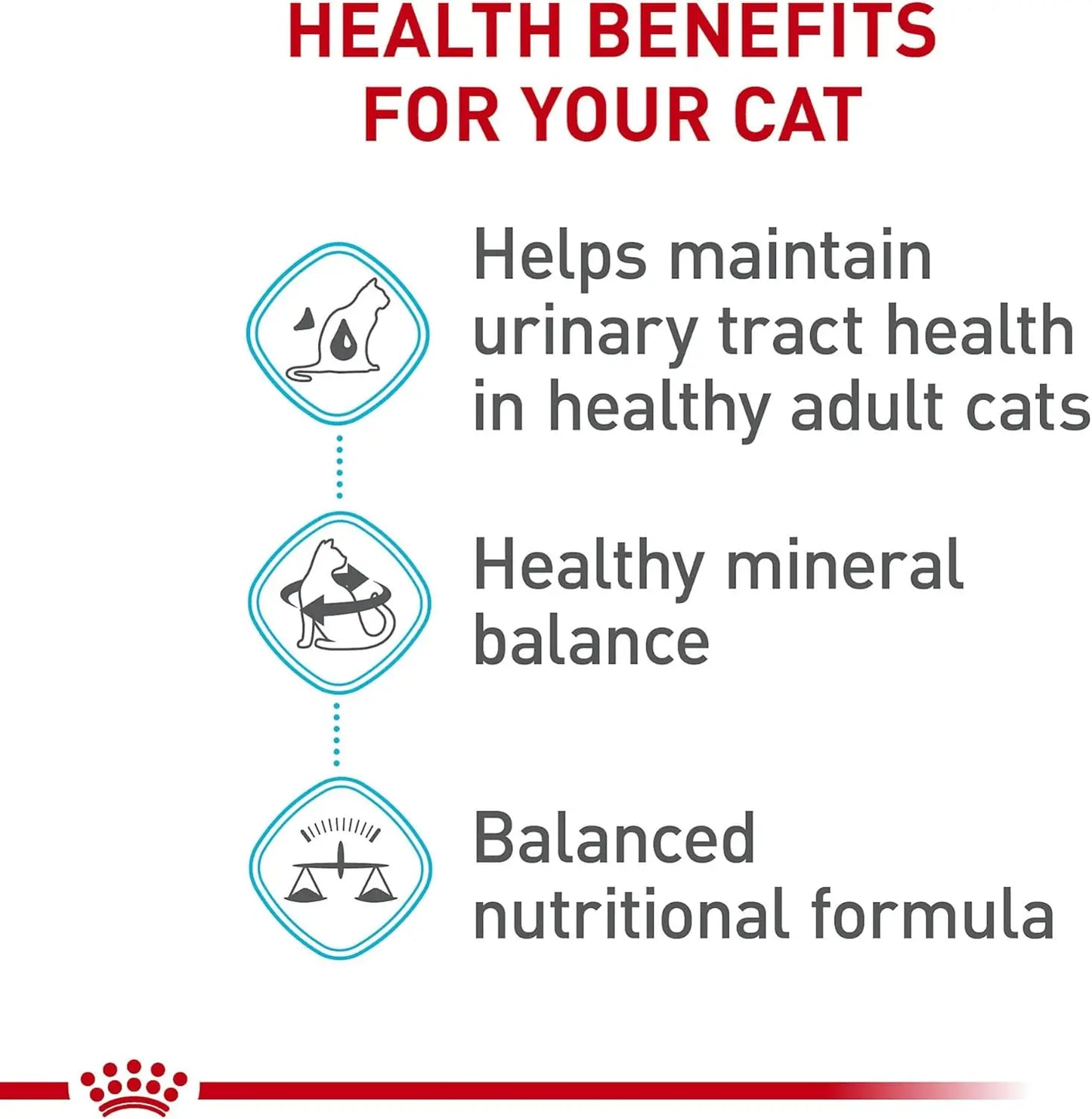 Urinary Care Adult Dry Cat Food,